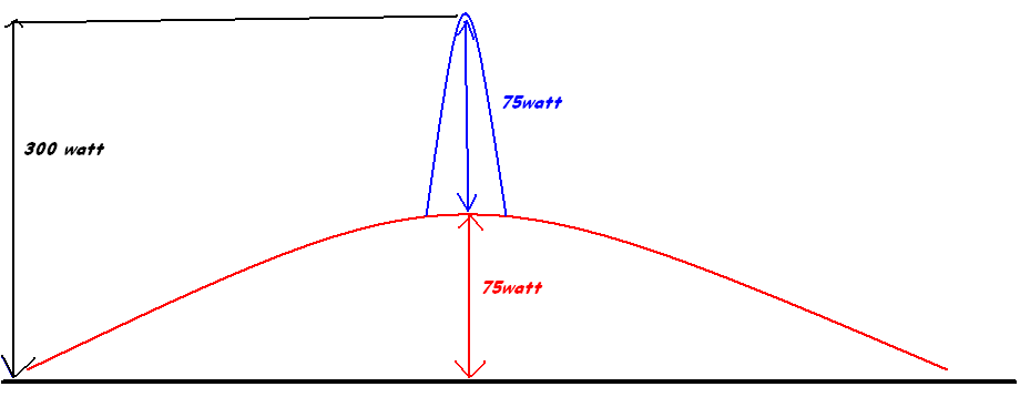 AMP-1.PNG