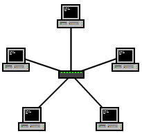 Netzwerktopologie_Stern.png
