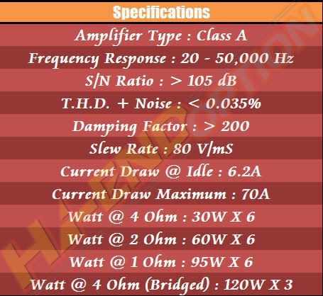 poweramper-qa200x-spec.jpg