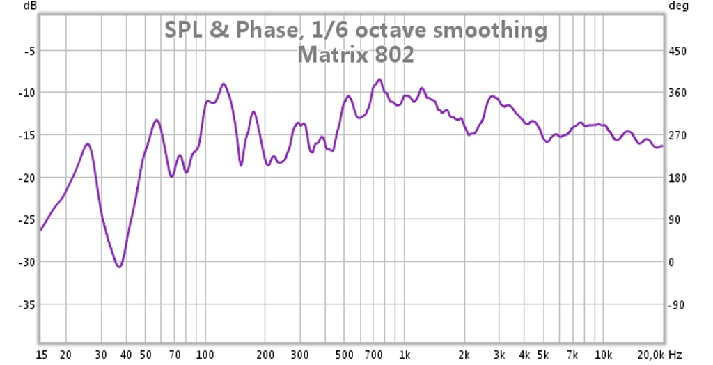 front_matrix_802.jpg