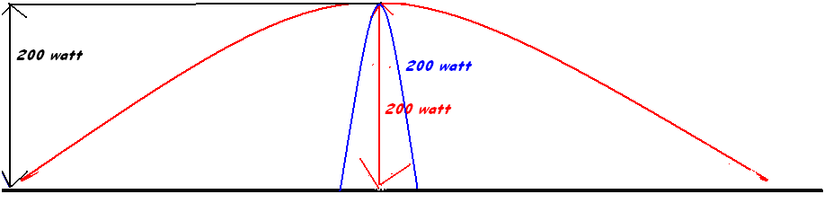AMP-3.PNG