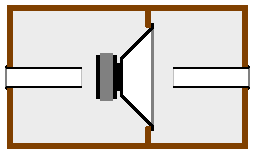 Bassreflex-Gehause_(2x)_(enclosure).png