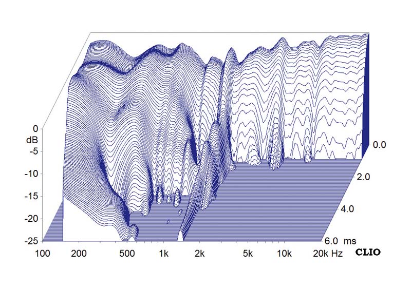 lautsprecher_surround_teufel_system_10_thx_ultra2_bild_1315899148.jpg