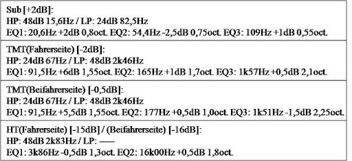 Alto_Setup_G3_2009.jpg