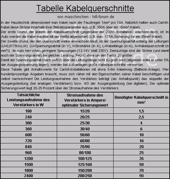 tabelle_98226.jpg