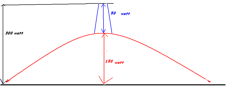 AMP-2.PNG