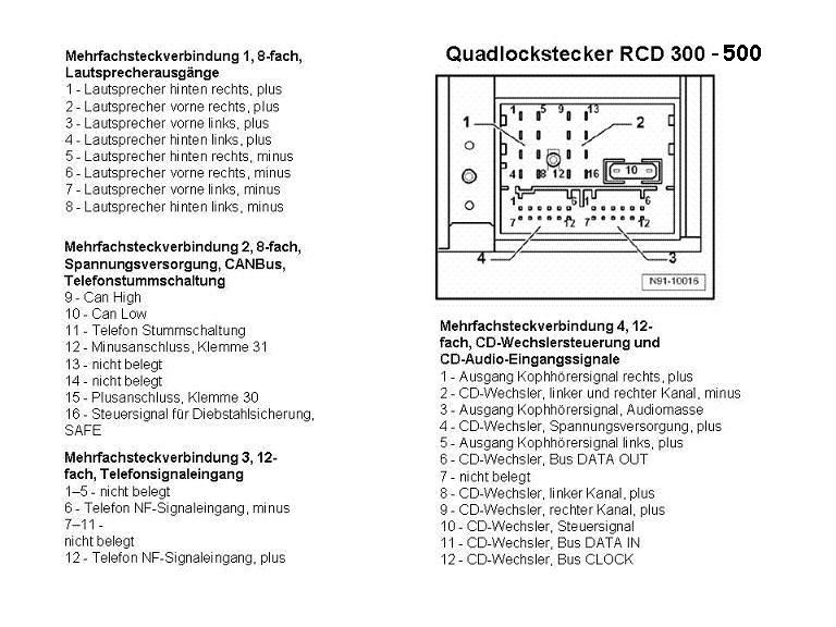 quadlock.jpg