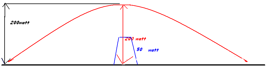 AMP-4.PNG