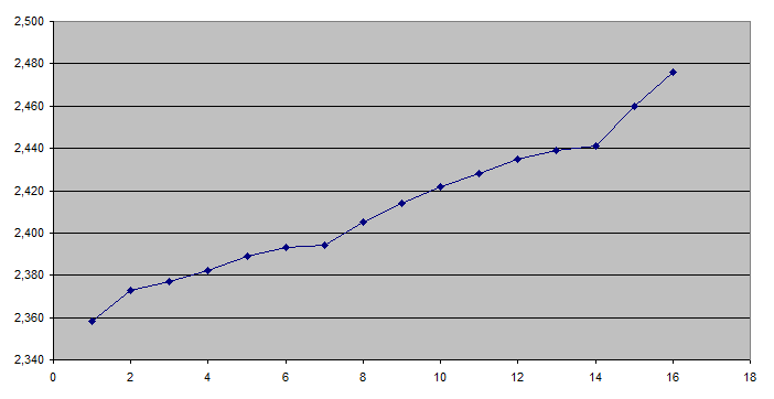 ANR26650m1b_2013.04.28-1.png